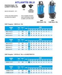 Atlantis KBZ 48-411T  15Hp 380V Pofesyonel Tip Çamur Dalgıç Pompası (2850 Devir / Dk.)