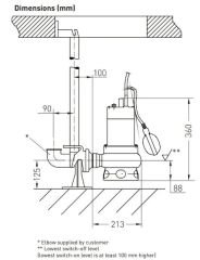 Sulzer, IP900 - 316, 1.1kw, (1.5hp), 220v, PASLANMAZ, AGRESİF, ATIK SU, DALGIÇ POMPA