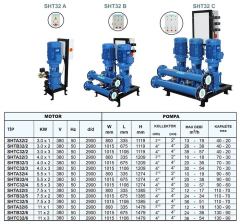 Sumak SHT32/2A 4Kw 380v Tek Pompalı Düşey Milli Kademeli Hidrofor
