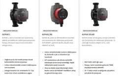 Grundfos ALPHA2 15-40 130mm Döküm Gövdeli Dişli Tip Frekans Konvertörlü Sirkülasyon Pompası - 99411107