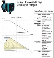 SMART SİRİUS  32/12 180  FREKANS KONTROLLÜ DİŞLİ ECO DESIGN SİRKÜLASYON POMPASI