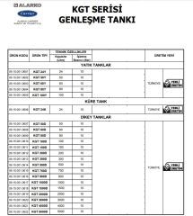 Alarko KGT 50D  50 Litre 10 Bar Dikey Ayaklı Kapalı Tip Hidrofor ve Genleşme Tankı