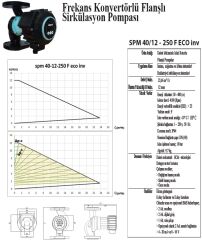 SMART SPM D-40/12 250 F ECO İNV. İKİZ DN40 FREKANS KONTROLLÜ FLANŞLI ECO İKİZ SİRKÜLASYON POMPASI
