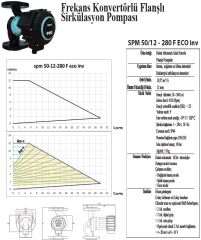 SMART SPM D-50/12 280 F ECO İNV. İKİZ DN50 FREKANS KONTROLLÜ FLANŞLI ECO İKİZ SİRKÜLASYON POMPASI