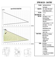 SMART SPM 80/20 360 İNV. DN80 FREKANS KONTROLLÜ FLANŞLI SİRKÜLASYON POMPASI