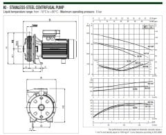 Dab  KI 30/120 M   1kW  220V   Komple Paslanmaz Çelik  Yatay Santrifüj Pompa