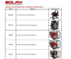 Solax P65HB-2C  2'' Dört Zamanlı Yüksek Basınçlı Benzinli Motopomp (Su Motoru / Döküm Pompa Gövdeli)