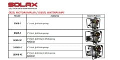 Solax 100KB-4E   4'' Dizel İpli Marşlı Motopomp (Su Motoru-Aküsüz)