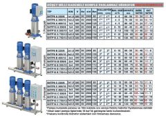 SUMAK, SHTP16 B 550/10, 2 X 5.5 HP, 380V, ÇİFT POMPALI, DÜŞEY MİLLİ, KADEMELİ, PANOLU, KOMPLE PASLANMAZ HİDROFORLAR