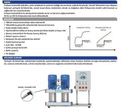 Sumak, SHT 16B 750/6 PFK, Çift Pompalı Frekans Kontrollü Hidrofor [ 2 X 7.5 HP ]
