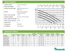 Dab  FEKA VS 1200 M-A    1.2 kW  220V   Komple Paslanmaz Çelik Parçalayıcılı Foseptik Dalgıç Pompa