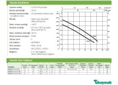 Dab  DRENAG FX 15.22 T-NA    2.3 kW  380V   Drenaj Dalgıç Pompa (Yağmur ve az kirli sular için)
