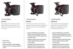 Grundfos MAGNA1 D 50-180 F 280mm DN50 PN6/10 Döküm Gövdeli Flanşlı İkiz Tip Frekans Konvertörlü Sirkülasyon Pompası - 99221345