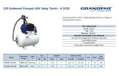 Grandfar H SCM 2-55-50lt  2Hp 220V Çift Kademeli Pompalı ve 50 Litre Yatay Tanklı Döküm Gövdeli Paket Hidrofor