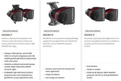 Grundfos MAGNA1 32-80 N 180mm DN32 PN10 Paslanmaz Çelik Gövdeli Dişli Tip Frekans Konvertörlü Sirkülasyon Pompası - 99221255