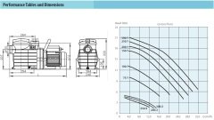 Aquastrong WPOOL  200/1-T     1.5kW  380V   Ön Filtreli Havuz Pompası