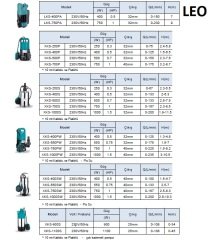 Leo Xks-1100S 1100w 220v Keson Kuyu Dalgıç Pompa