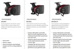Grundfos MAGNA3 40-150 F 250mm DN40 PN6/10 Döküm Gövdeli Flanşlı Tip Frekans Konvertörlü Sirkülasyon Pompası - 97924271
