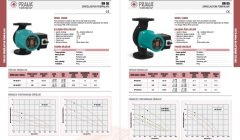 Prana  HP 65/120 340T  DN 65  380V   Tek Hızlı Flanşlı Tip Sirkülasyon Pompası