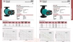 Prana  HP 100/80-350 T  DN 100  380V   3 Hızlı Flanşlı Tip Sirkülasyon Pompası