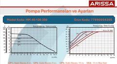 Arissa HMD-40-120-250 DN40 Frekans Kont. Sirkülasyon Pompası