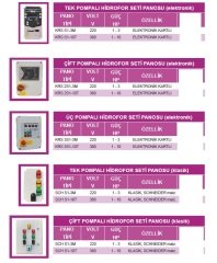 Atlantis  KRES.ÇİN -1 Hp  220V  4\'\' Dalgıç Motor İçin Dalgıç Pompa Elektrik Panosu